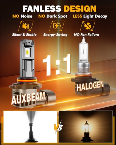Image of Auxbeam H10 9140 9145 Fog Lights, 6500K White, 12000LM Super Bright 600% Brighter, Enhanced Visibility for Fog & Off-Road, Plug and Play, Pack of 2