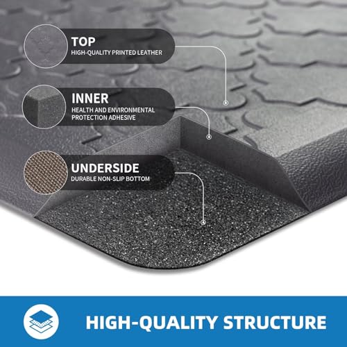 StepAura Kitchen Mats for Floor 2 Piece - Anti Fatigue Mats for Kitchen Floor - Non Slip Cushioned Rugs for Standing, Office, Sink, Laundry, Grey - Thumbnail 5