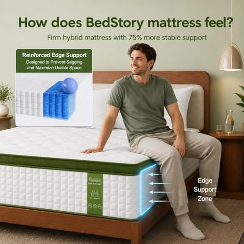 Image of BedStory 13 Inch Firm Full Mattress, Hotel Collection Hybrid Mattresses -Targeted Lumbar & Shoulder Support for Back Pain Relief, Fiberglass-Free, CertiPUR-US Certified, 365-Night Trial