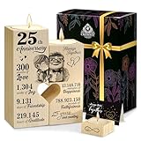 CROWNLY® 25th Wedding Anniversary Decorations Couples Gifts for Him and Her Personalised Candles I Love You Gifts for Wife