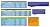 Millwork Service Marketing Plan and Business Plan
