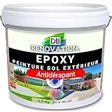 DB Rénovation Kit Antidérapant Résine Epoxy sol Terrasse + Sable de quartz   Gris clair 5KG Peinture pour béton extérieur