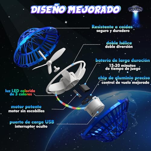 Lovchil Fliegender Ball, 2025 Magisches 360° Fliegender Ball Für Kinder Langlebiges Flying Balls Drohne Mit LED Einfache Steuerung Hover Balls Spielzeug Geschenke für 6-12 Jahre