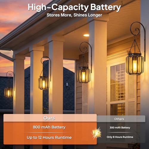 TomCare Solar Lights Outdoor 4 Pack Metal Hanging Solar Lanterns Warm White by TomCare - Used condition - Image 3