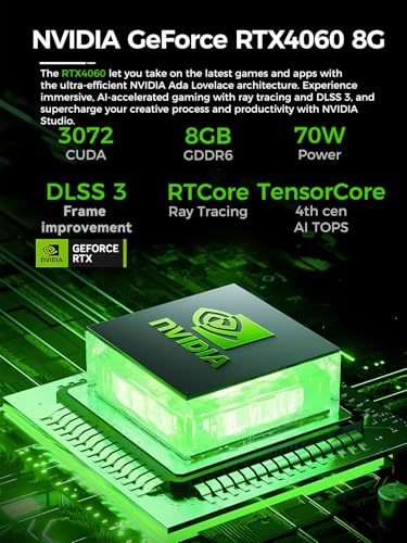 Image of TOPGRO T2-Pro Mini Gaming PC Core i9-13900HK /RTX4060 8G GDDR6,Gaming Computer 64GB RAM DDR5,2TB PCIe4.0 SSD,Adjustable RGB Light,WiFi6E /BT5.3 /2.5G LAN 4K@60Hz Win11 Pro Mini Desktop PC