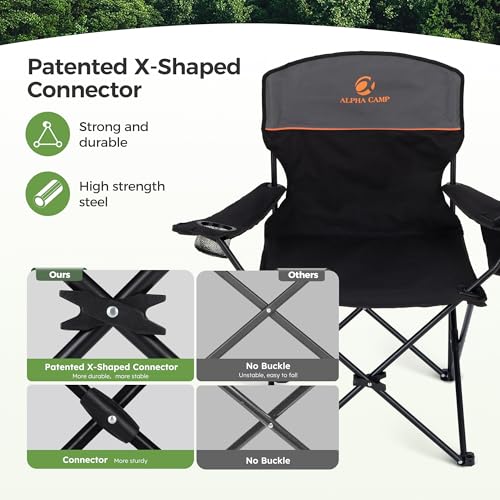 LET'S CAMP Camping Chair 2 Pack Folding Chair with 3-Can Cooler Bag Portable Lawn Chair with Cup Holder の商品画像 3