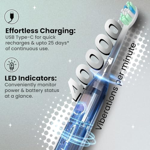 Image of Toothsi Electro i8 Sonic Electric Toothbrush | Smart Electric Toothbrush for Men & Women | with 5 Modes & 3 Brush Heads | IPX 7 Waterproof | Rechargeable | Oral Care | Pink