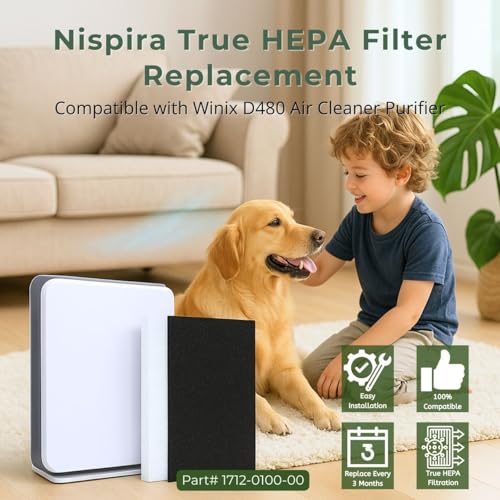 Image of Nispira D480 Replacement Filter Set Compatible with Winix D480 Air Purifier, Replaces Part 1712-0100-00, Includes 2 HEPA Filter and 8 Carbon Filters, 2 Set
