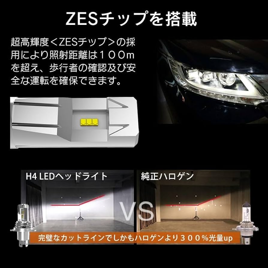 Amazon | LEDヘッドライト H4 M3 LED Hi/Lo バルブ バイク用 GSX