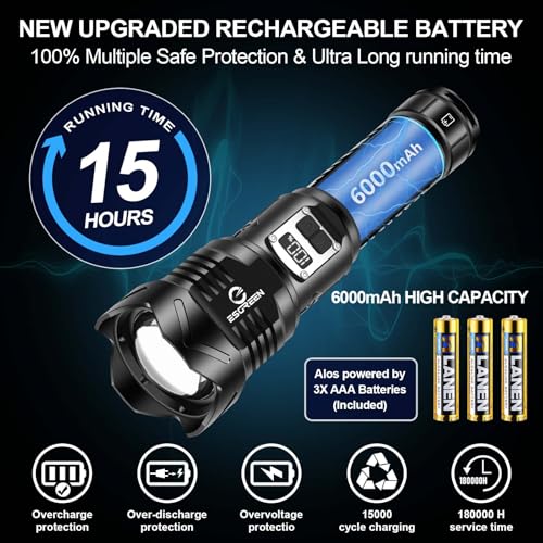 Image of Super Bright Flashlight High Lumens 100000 Rechargeable, Strong 50W LED, Big 8.54 inch Length, Adjustable 5-Mode, Dual Buttons, Long Lasting 15H, Quick USB C Charge, LCD Display & Output, for Hiking Home