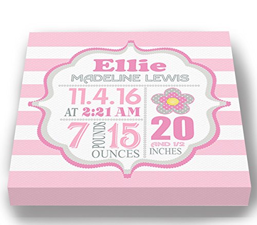 Personalized Stretched Canvas Birth Announcement Gift, Custom Baby Name, Date, Weight Stats, Newborn Flower Nursery Wall Art Decor, Wooden Frame Construction, Ready to Hang 12X12