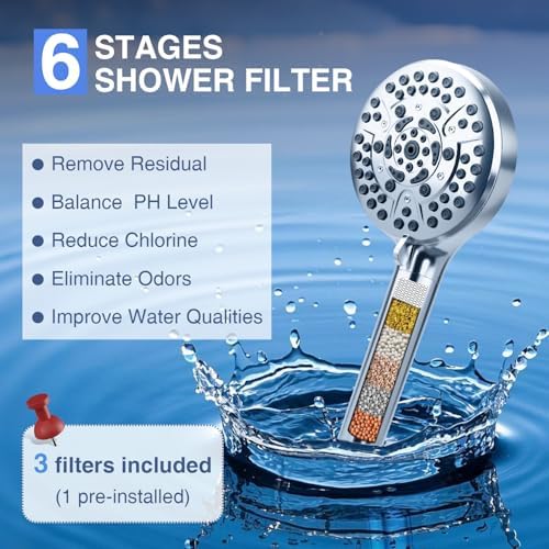 Filtered Shower Head with Handheld High Pressure 10 Spray Modes Chrome - 3