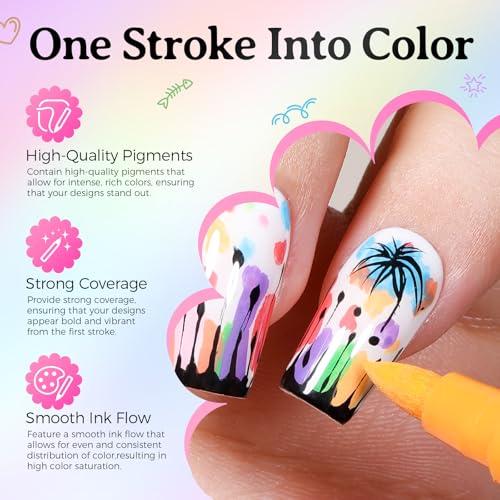 Image of 24 Colors Nail Art Pens Set for DIY Nail Art, 0.7mm MarkerPen | Dual-Tip, Quick Dry, Non-Toxic ＆ Odorless, Nail Polish Pens for Paint /Dotting /Liner, Beginner & Travel Friendly, Great Gift