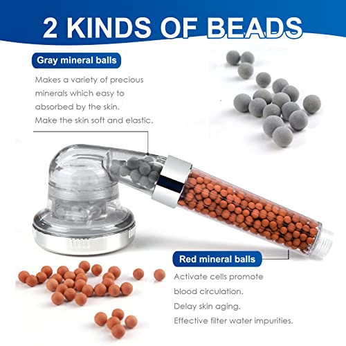Luxsego Filtered Shower Head, High Pressure Water Saving Showerhead With Filter Beads, 3 Settings Shower Heads With Handheld Spray, Ecowater Spa Showerheads With Hose And Bracket For Dry Hair & Skin #TOP3