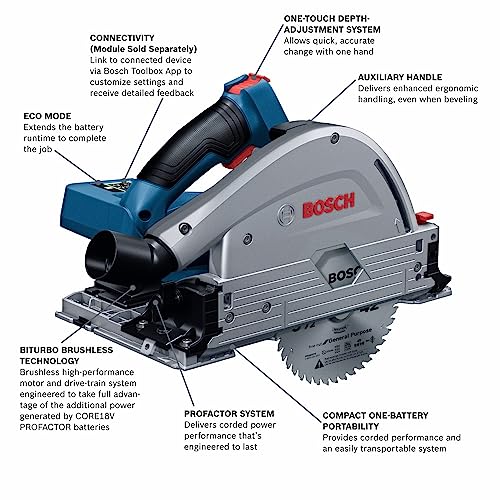 Bosch Gkt18V-20Gcl Profactor 18V Connected-Ready 5-1/2 In. Track Saw With Plunge Action (Bare Tool) #TOP1