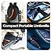 LLanxiry Compact Travel Umbrella, 44