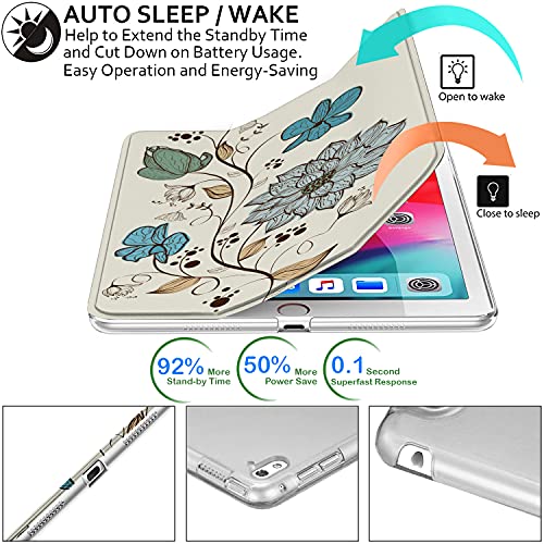 Image of DuraSafe Cases for iPad 9.7 Inch Pro 9.7 2016 [ Pro 9.7 2016 ] A1673 A1674 A1675 MLMP2HN /A MM172HN /A MLMN2HN /A MLMW2HN /A PrintediPad Cover with Translucent Frosted Hard Back - Watercolor Flowers