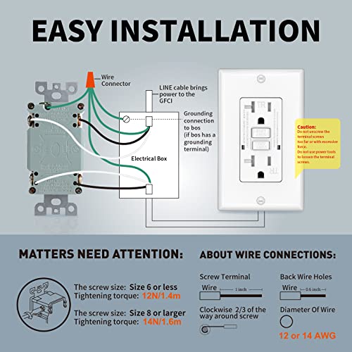 Omeenet 20 Amp Gfci Outlet, Tamper Resistant, Self Test Gfi Receptacle With 2 Led Indicator, 20Amp Ground Fault Circuit Interrupter Outlet For Kitchen, Bathroom,Indoor Use, Ul Listed, White (1 Pack) #TOP6