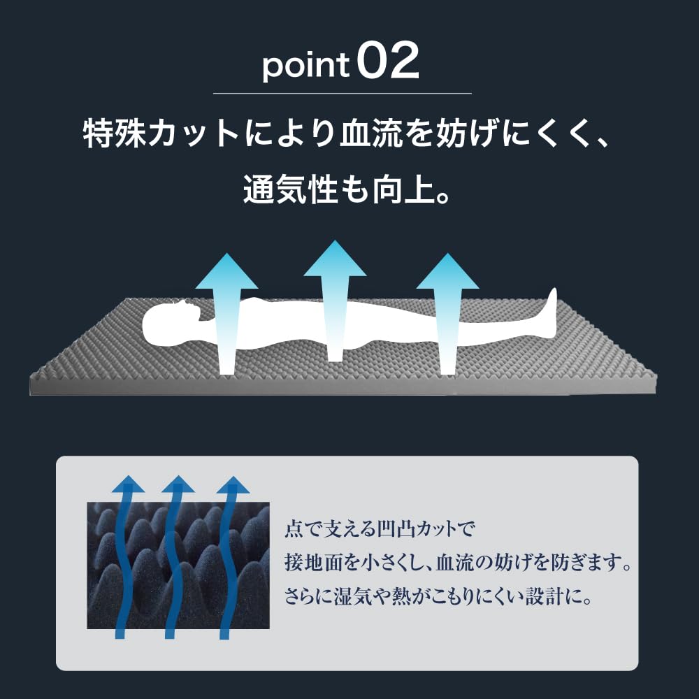 Amazon.co.jp: 腰楽寝 myマット 8【 眠りの専門店マイまくら 】 厚さ 8