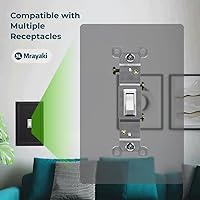 Vista 5 de Placa de pared, cubiertas de salida dúplex, cubierta de interruptor de luz negra mate, placa de cubierta de toma de corriente eléctrica de fibra