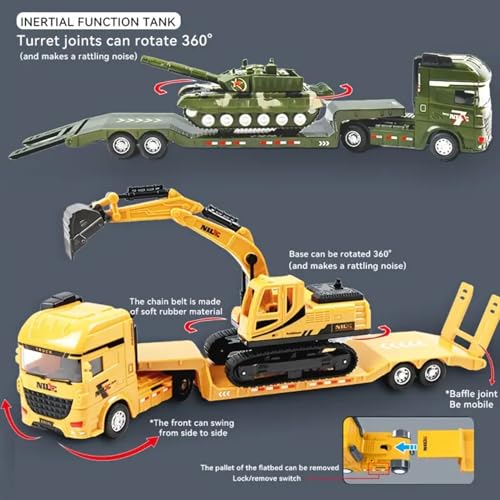 Image of Military Truck with Tank Set Toy for Kids, Manual Push Power and Lage Transport Educational Engineering Vehicles Playset for Children 3 to 6 Years (Pack o 1)