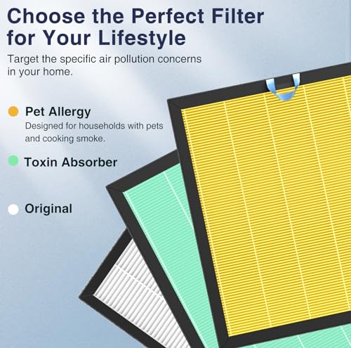 2 Pack Vital 100S Pet Care Replacement Filter for LEVOIT Vital 100S and Vital 100S-P Air Purifier, 3-In-1 Filter, Efficiency Activated Carbon for Pets, Dust, Pollen, Vital 100S-RF-PA, Yellow