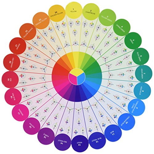 C&T Publishing Essential Colour Wheel Companion, Multi-Colour