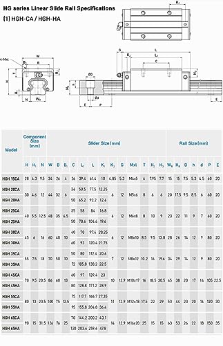 Ld-Teemm LD-HK-2HGH15CA-BZ-FBA Hgh15Ca Linear Slider Bearing thumb #2
