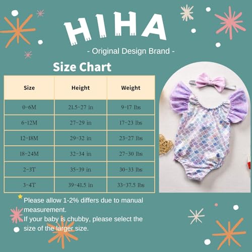 Image of Toddler Girl Baby Ruffles Mermaid Fish Scale Swimsuit One Piece Swimwear Bathing Sunsuit
