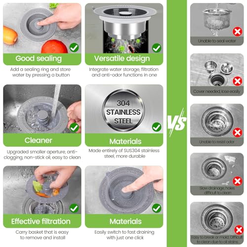 Colador y tapón de cocina 3 en 1 Huntonry acero inoxidable miniatura 6