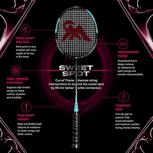Image of Morex Carbon Graphite Badminton Racket with Full Cover Bag | Durable Carbon Shaft & Curve Frame for Better Sweet Spot & Smash Power | Ideal for Beginners & Advanced Players (Blue & Black)