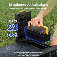 BougeRV Kompressor Kühlbox CRX3 22L, bis -20℃ App-Steuerung, mit 240Wh Akku – Ansicht 3