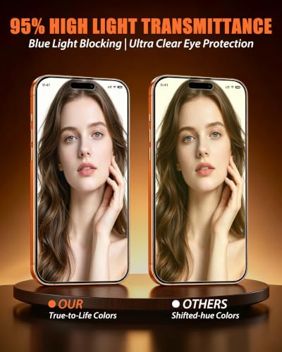 Screen Protector DROPS TO - image 2