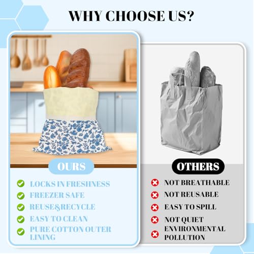 2 Pack Beeswax Bread Bags - 17x13 Inch Reusable Bread Storage Bags,Bees Wax Lined Bread Bags for Home Cooks fresh bread storage Easy Clean (Blue Floral) - Thumbnail 2