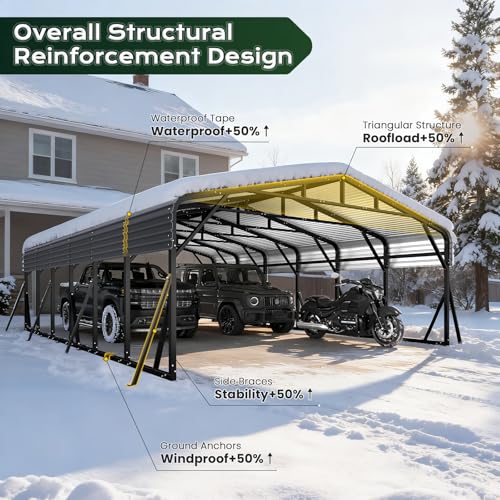 Image of Jocoevol 20x30FT Metal Carport, Heavy Duty Car Garage for Car, Boats Truck | Reinforced Support Rods and Windproof Ground Anchors, All-Weather Multi-Use Outdoor Shelter Outdoor Storage Canopy