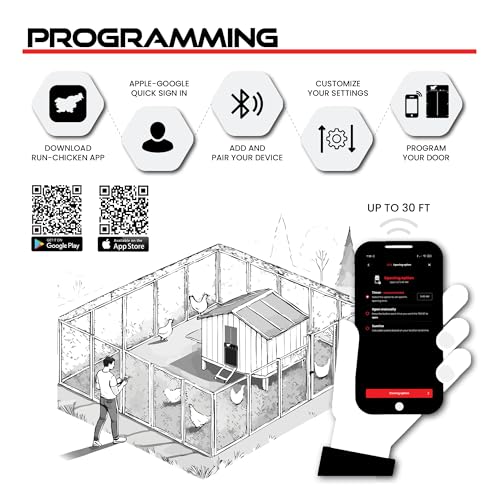 RUN-CHICKEN Door (Gray) Solar Chicken Coop Door, Battery Powered Automatic Chicken Coop Door, Programmable Electric Chicken Door with Timer, Light Sensor, Solar Powered, Eternal