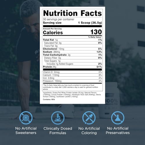 Transparent Labs Grass-Fed Whey Protein Isolate - Naturally Flavored, Gluten Free Whey Protein Powder with 28g of Protein per Serving & 9 Amino Acids - 30 Servings, Oatmeal Chocolate Chip Cookie - Image 4