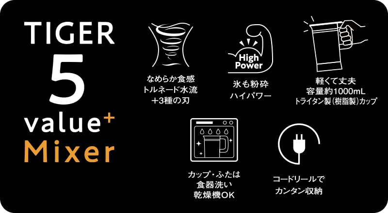 ⭐️新品⭐️タイガー　TIGER ミキサー 1000ml SKS-R100WS タイガー ミキサー SKS-R100WS | ノジマオンライン