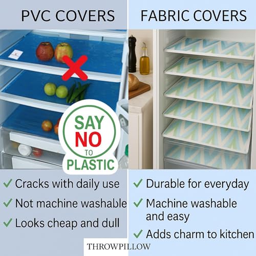 Image of Side-by-Side Door Fridge Shelf Liners Set: Mats for Refrigerator and Freezer Sections -Machine Washable Liners for Glass Shelves, Drawers, Trays Refrigerator Accessories, Pack of 22(Aqua Blue)