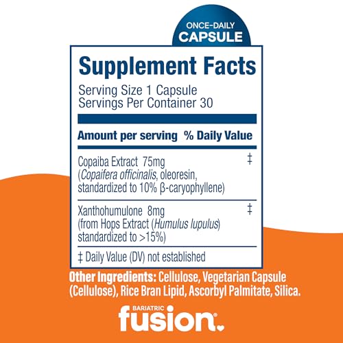 Bariatric Fusion GLP-1 Receptor Activator