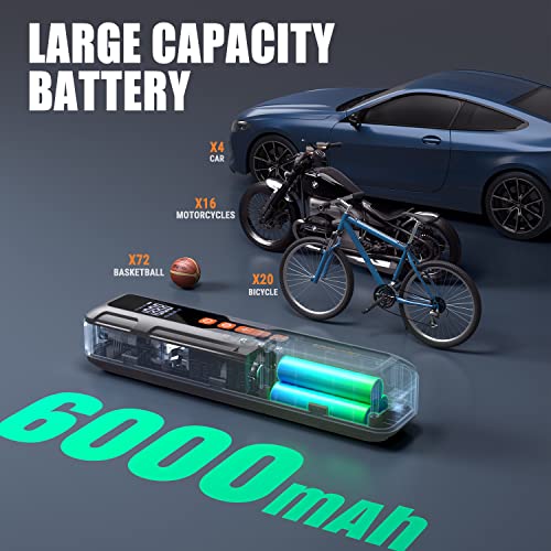 Spanarci Sandy 2000 Portable Air Compressor,150 Psi Rechargeable Tire Inflator With Smart Digital Led Display, Cordless Air Pump For Cars, Motorcycles, E-Bikes, And Balls #TOP2