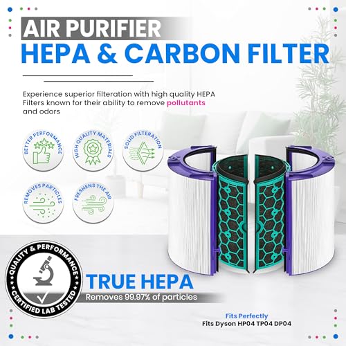 Bagean 360 Combi Glass HEPA Filters Compatible with Dyson Air Purifier Filter HP04 TP04 Pure Cool Hot Fan Dyson Filter Replacement - H13 True HEPA and Activated Carbon Purifies 99.97% Particles (2-Pk) by Bagean - Image 2