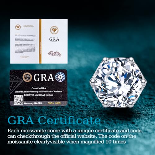 Moissanite Stud Earrings For Women,VVSI D Color 0.6CT-4.0CT Lab Created Moissanite Diamond Earrings,18K White Gold Plated 925 Sterling Silver Stud Earrings For Men3