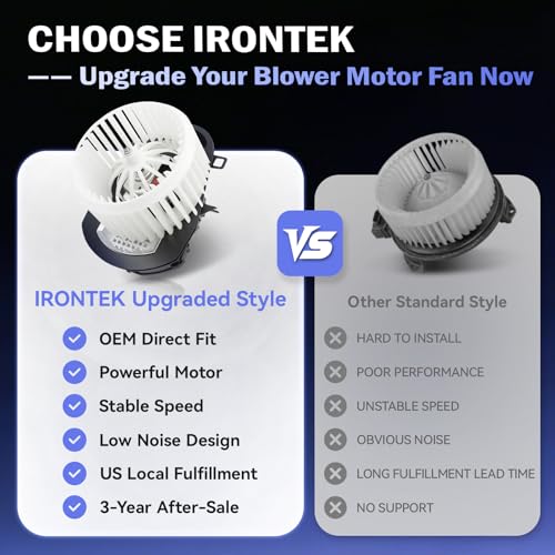 Image of IRONTEK HVAC Heater Blower Motor Fan 7P0820021 Fit for Porsche 2011-2018 Cayenne 3.0L 3.6L 4.2L 4.8L, for Volkswagen 2011-2017 Touareg 3.0L 3.6L 7P0820021B 7P0820021D 7P0820021F 95857234200