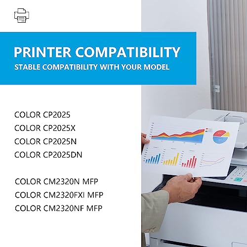 Tinta Y Tóner, Office Product Imagen adicional