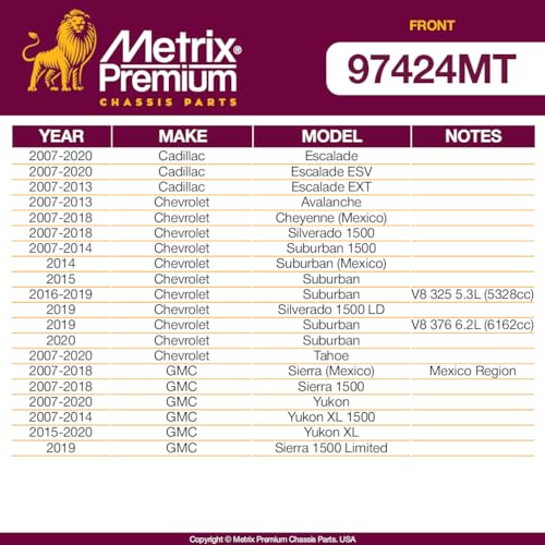 Metrix Premium Chassis Parts - 4 PC L/R Front Sway Bar Stabilizer End Link & Stabilizer Bar Bushing Kit Fits 07-20 Cadillac Escalade, 16-19 Chevrolet Suburban, 07-20 GMC Yukon, K700538 K200222 by METRIX PREMIUM CHASSIS PARTS - Used condition - Image 2