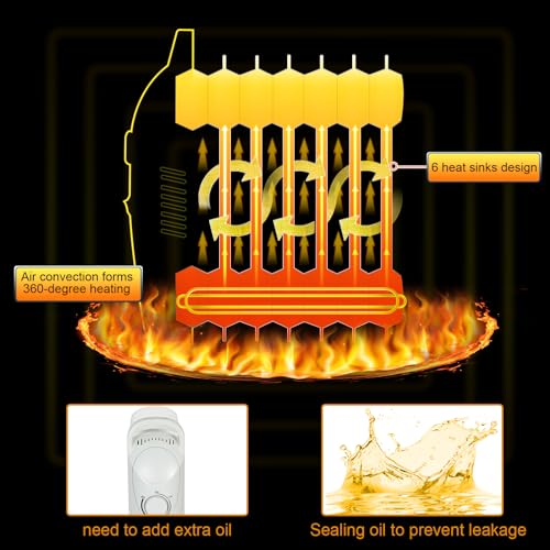 Caynel 7-Fin Electric Indoor Space Heater thumb #7