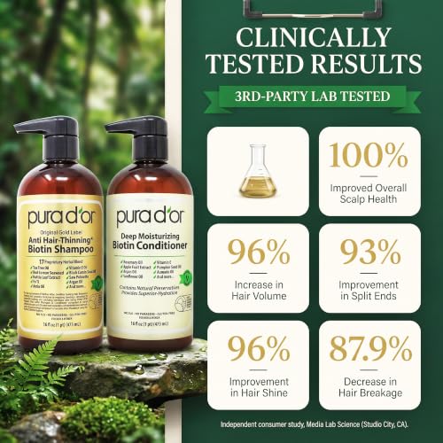 PURA D'OR Anti-Thinning Biotin Shampoo & Hair Regrowth Conditioner, CLINICALLY TESTED Effective Results, Thickening Herbal Blend For Women & Men, Original Gold Label Set, Natural Earthy Scent, 16oz x2