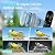 Smart Bird Feeder with Camera, AI Auto-Capture & Motion Detection, 5W Solar Powered, 170° Wide Angle, 2K HD Video, Identify 16,000+ Bird Species, Ideal Gift for Birds Lovers.(Green)