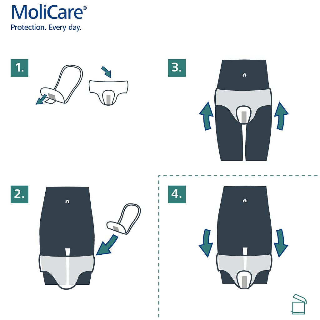 Molicare Premium Podpaski, 14 sztuk